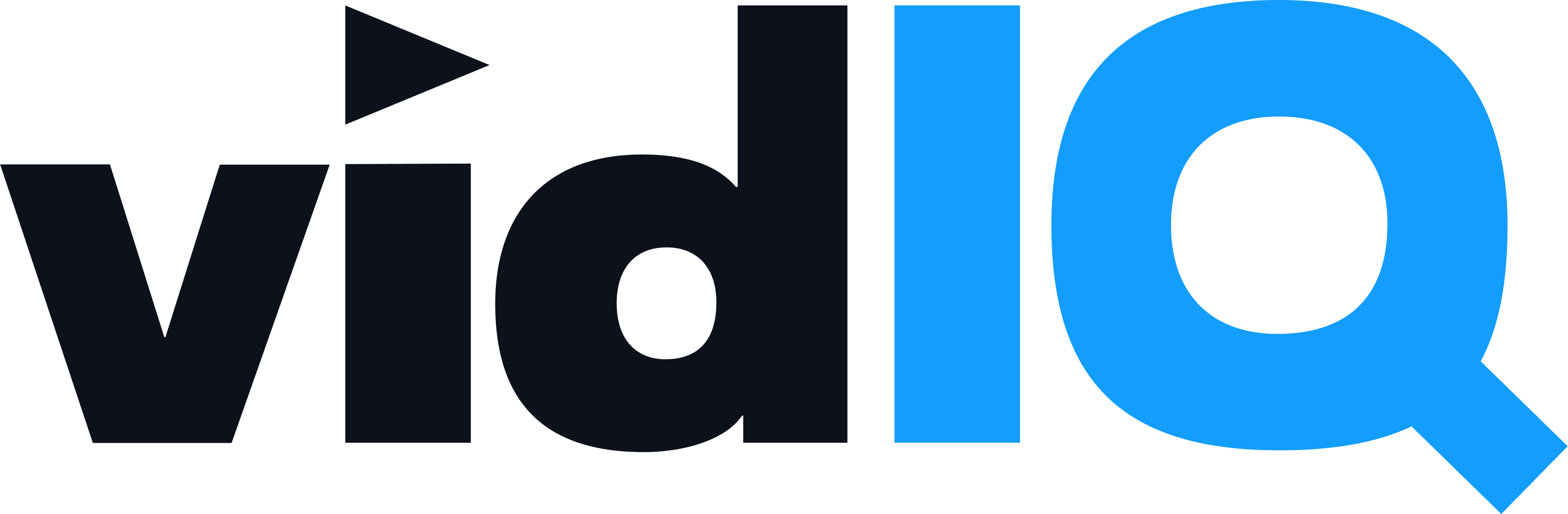vidIQ logo